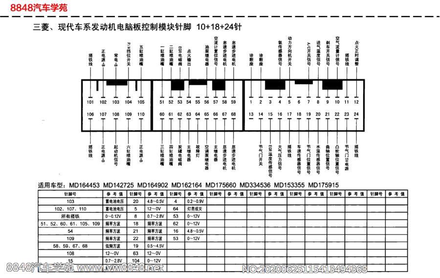 三菱现代车系发动机电脑板针脚10+18+24针（5）